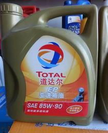 总览Total润滑油 供应、批发、价格与产品获取一站式指南