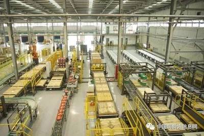 BP提升润滑油产能，全力应对中国市场需求快速增长